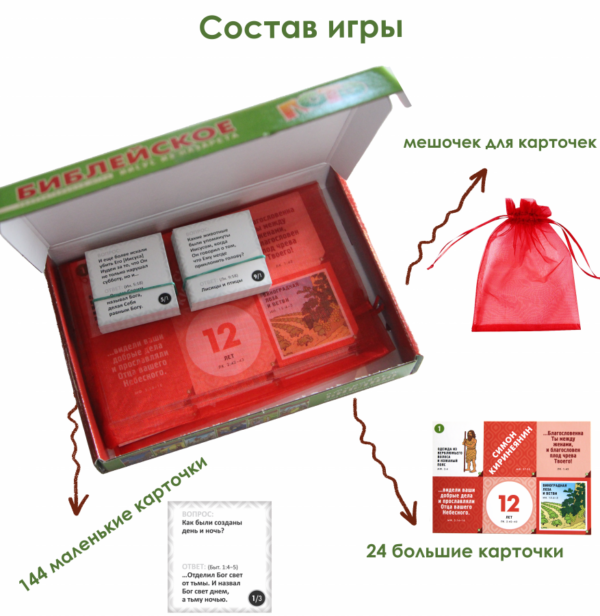 БИБЛЕЙСКОЕ ЛОТО «ИИСУС ИЗ НАЗАРЕТА». Увлекательная настольная игра