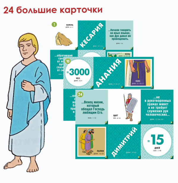 БИБЛЕЙСКОЕ ЛОТО «НОВОЗАВЕТНАЯ ЦЕРКОВЬ». Увлекательная настольная игра